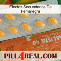 Femalegra Side Effects 43